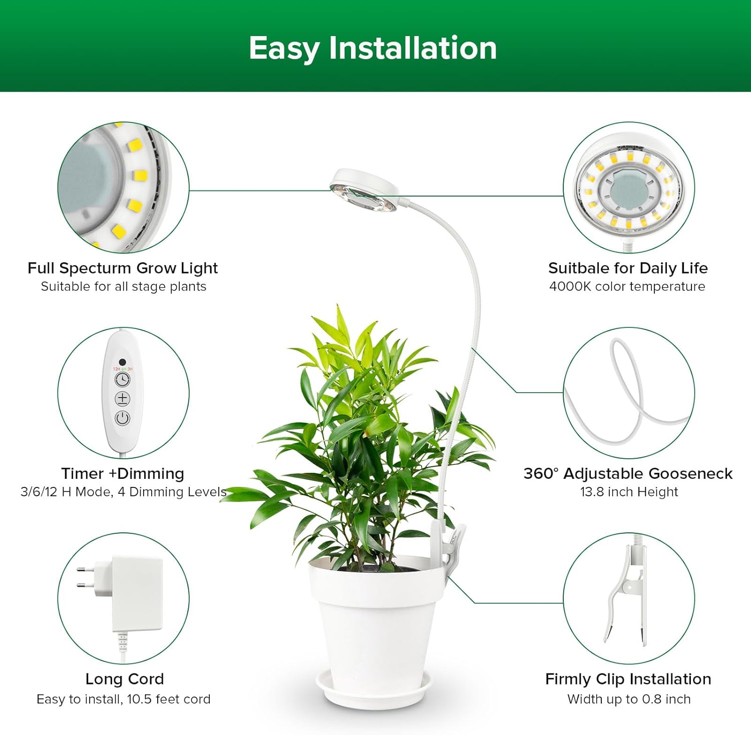 Petit Pot & SANSI® LED Pflanzenlampe mit Zeitschaltuhr und Pot-Clip